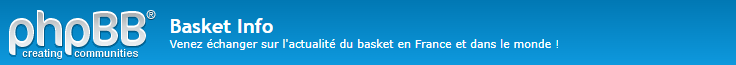 basketinforum